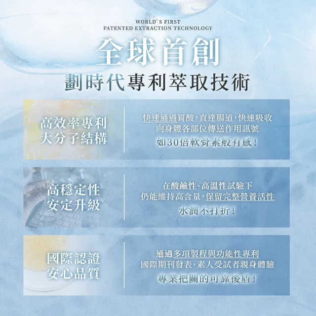 【甲賀】女神膠原蛋白 15ml 3入 (日本原裝/膠原蛋白/PCT2/PCT/燕窩禮盒/行動力/保健禮盒)