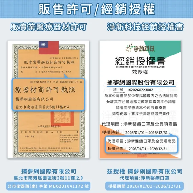 【淨新】雙鋼印醫療級4D立體口罩(25入/盒/國家口罩隊/淨新醫療口罩/立體口罩)