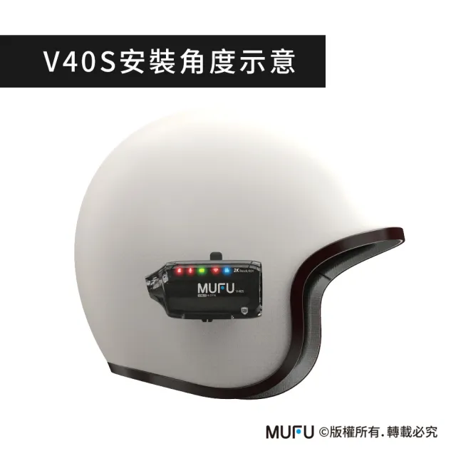 【MUFU】主機支架無耳機(機車行車記錄器配件)