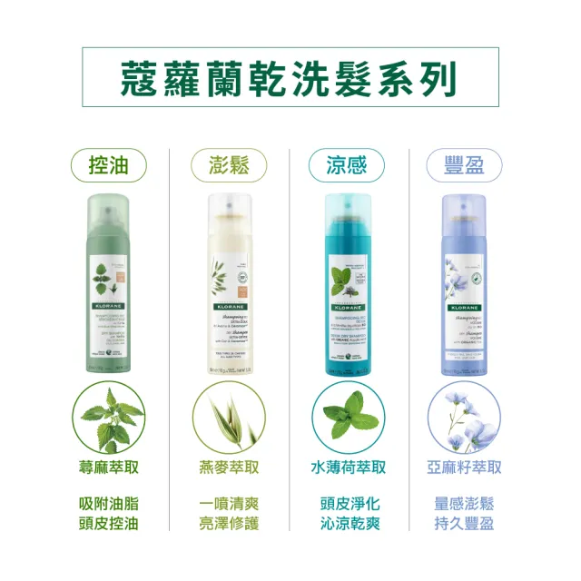 【KLORANE 蔻蘿蘭】官方直營 任選2大1小乾洗髮噴霧組合(150ml*2+50ml*1)