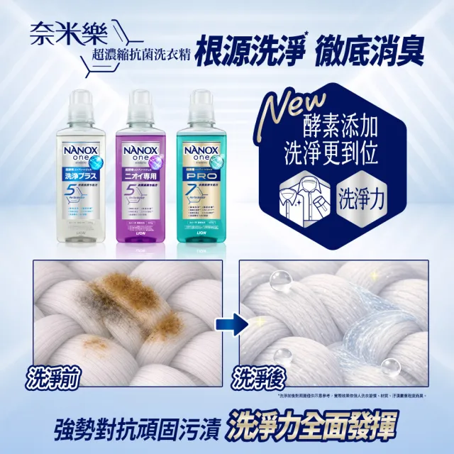 【LION 獅王】奈米樂超濃縮抗菌洗衣精補充包12件組(室內晾衣/潔淨消臭765gx12)