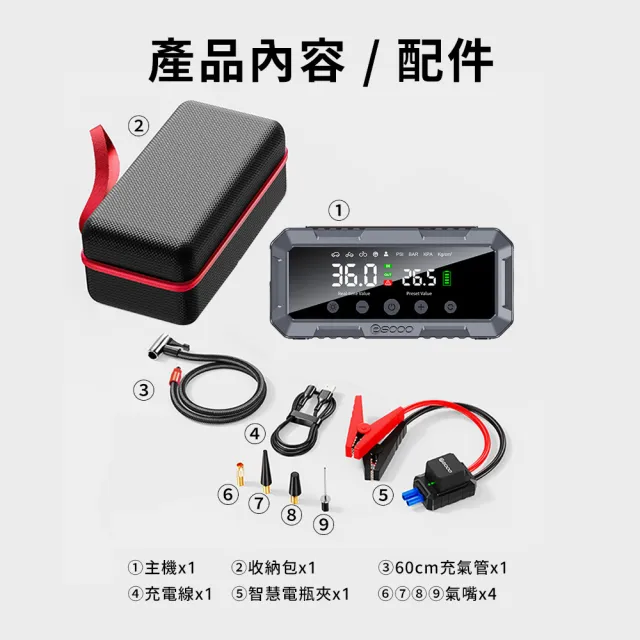 【任e行】PT-126 10000mAh 雙缸打氣 多功能救車行動電源 贈 4K GPS 單鏡頭行車記錄器