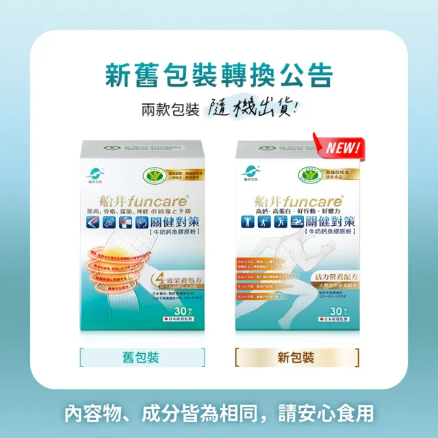 【funcare 船井生醫】關健對策4盒_共120入(衛福部核准健康食品)