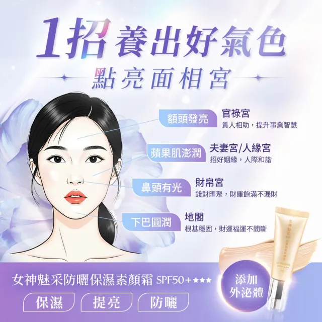 【雨揚★三代素顏霜3入】女神魅采 防曬保濕素顏霜SPF50+(好人氣/好運氣/美白/保濕)