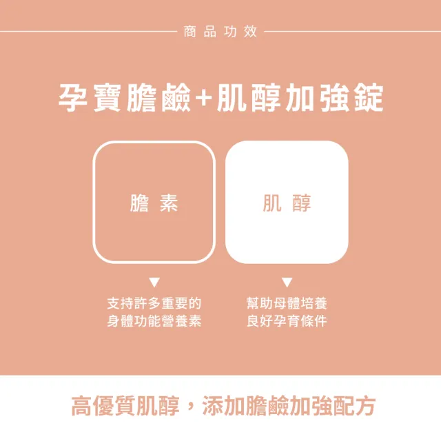 即期品【Sun 日落恩賜】孕寶膽鹼+肌醇加強錠(60錠/瓶)