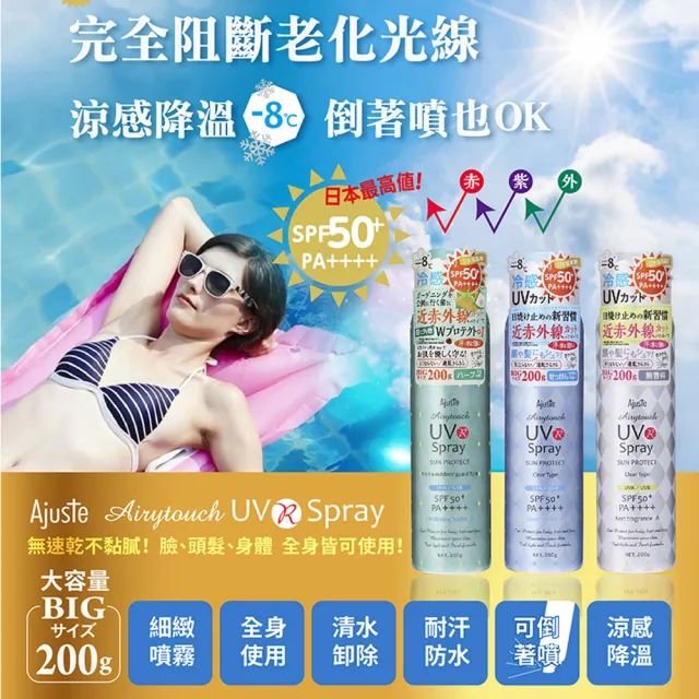【Ajuste 愛伽絲】高效防曬噴霧200g三件組(-8度C涼感降溫/防曬冰霧/大容量320ml/任選)