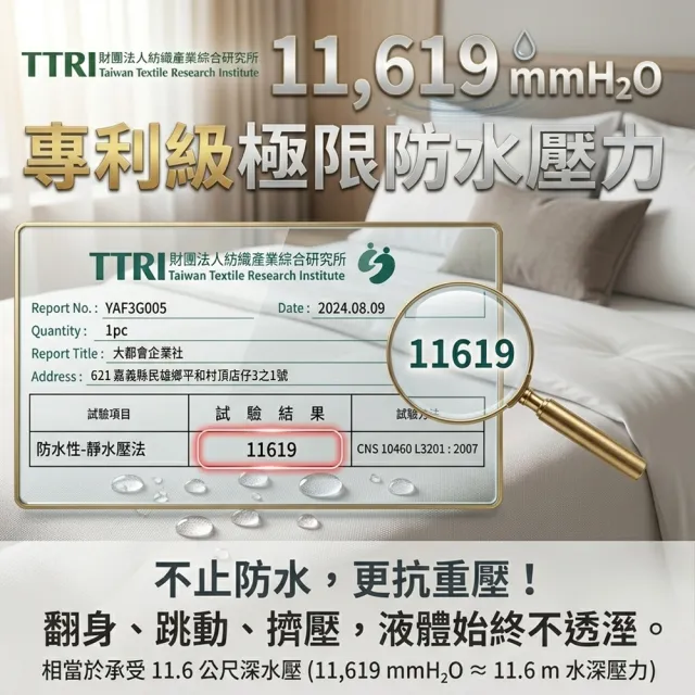 【charming】雙人標準5尺_超級防水日本大和認證保潔墊_台灣製造銷售之冠_平單式(雙人 5尺 保潔墊 平單)