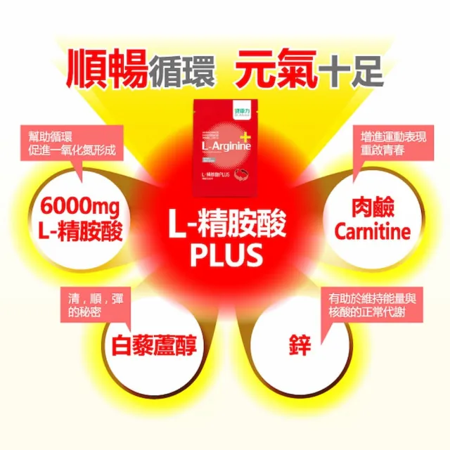 【Dr.Advice 健康力】L-精胺酸PLUS機能性粉末30入x5盒(共150入)(增強體力 NMN 沖泡 鋅 白藜蘆醇)