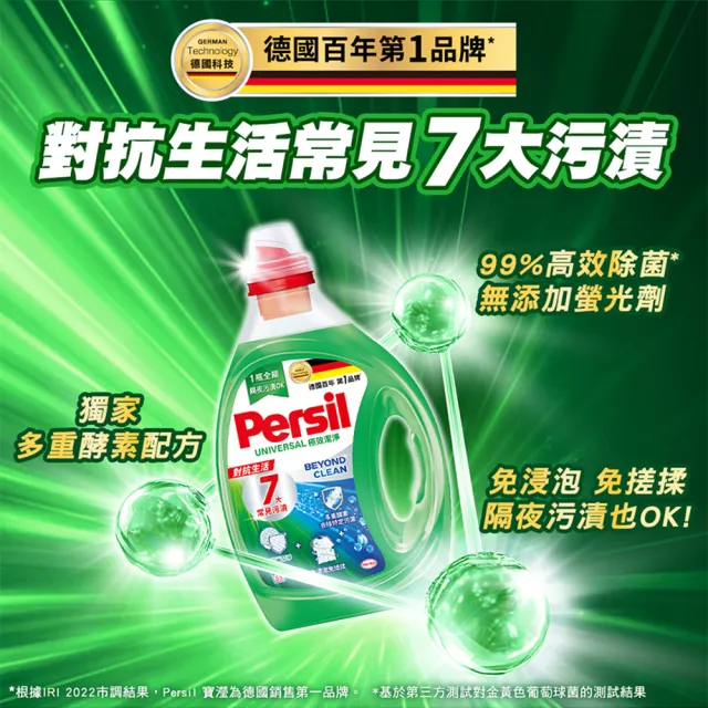 moPro會員限定【Persil 寶瀅】濃縮抗臭洗衣精補充包1500mlx6包(強效去漬/室內晾衣/抗菌防蟎)