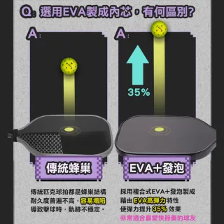 【Luzz】Cannon 2 M1 加農砲二代雙認證匹克球拍 Pickleball Paddle 碳纖維 USAPA認證 UPA-A認證 比賽球拍