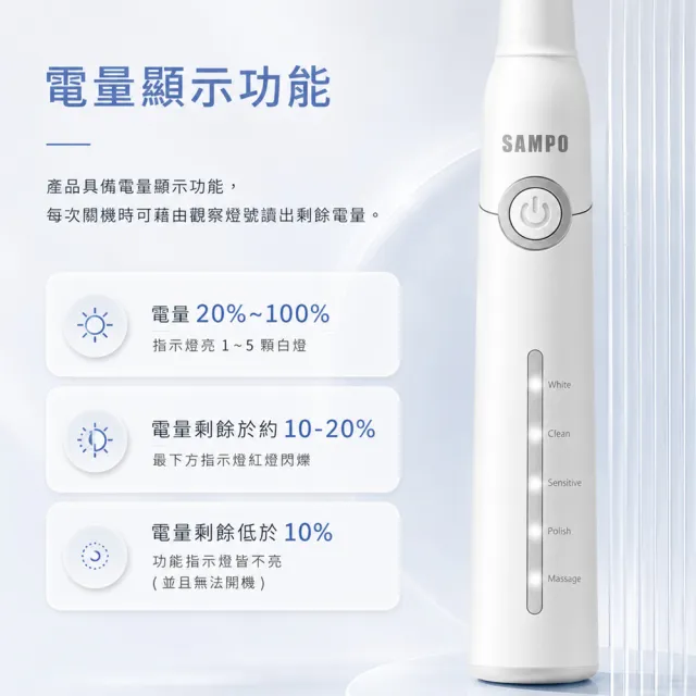【SAMPO 聲寶】五段式音波電動牙刷(TB-Z2002L 共附9只刷頭)