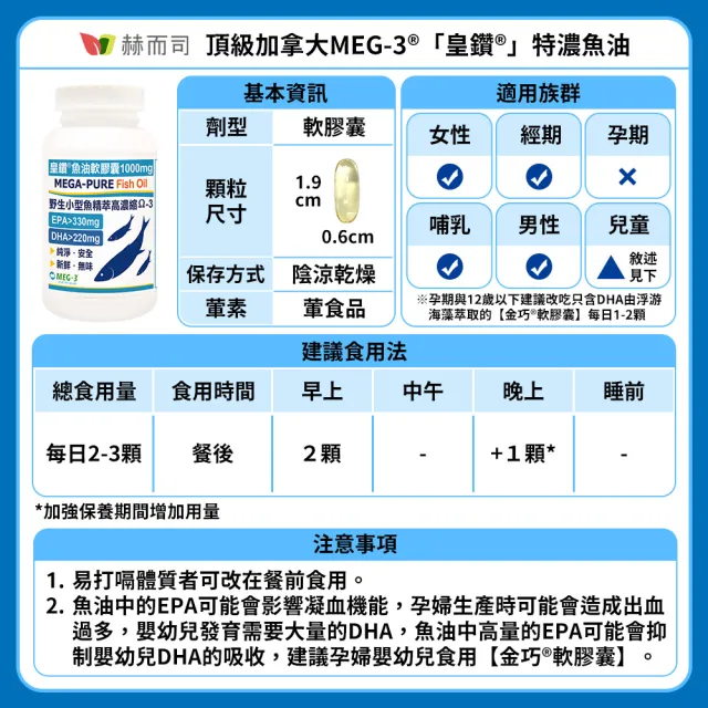 【赫而司】1100mg頂級EPA+DHA緩釋魚油2罐(共120顆加拿大皇鑽IFOS認證小型魚無腥味高濃度Omega-3)