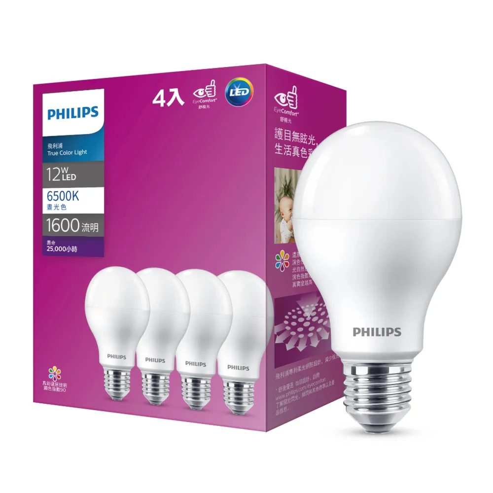 【Philips 飛利浦】12W LED 真彩光真彩版 - 4000K/6500K 8入(PL401/PL402)