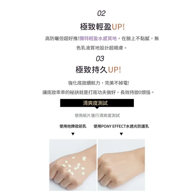 【PONY EFFECT】水透光妝前防護乳升級版50ml共2入組 SPF50+/PA++++ 防曬/妝前/小金管