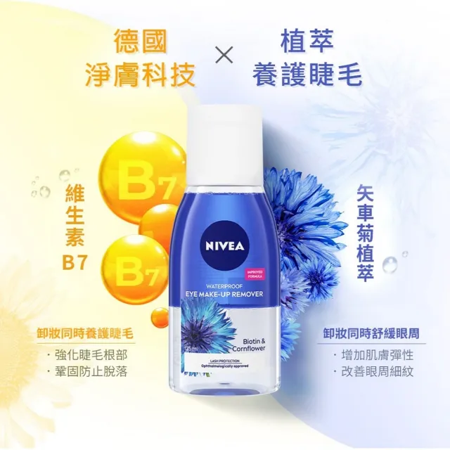 【NIVEA 妮維雅】極淨深層/透亮眼部卸妝液125mlx4入(5秒潔淨藍眼唇卸/粉眼唇卸 敏感肌適用)
