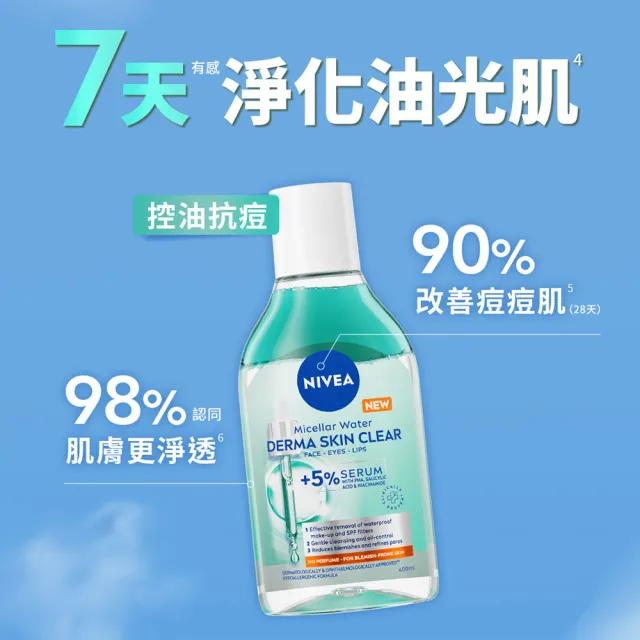 【NIVEA 妮維雅】新品上市★妮維雅5%養膚精華卸妝水400mlx3入(極淨透白/控油抗痘/GLOW亮煥膚)