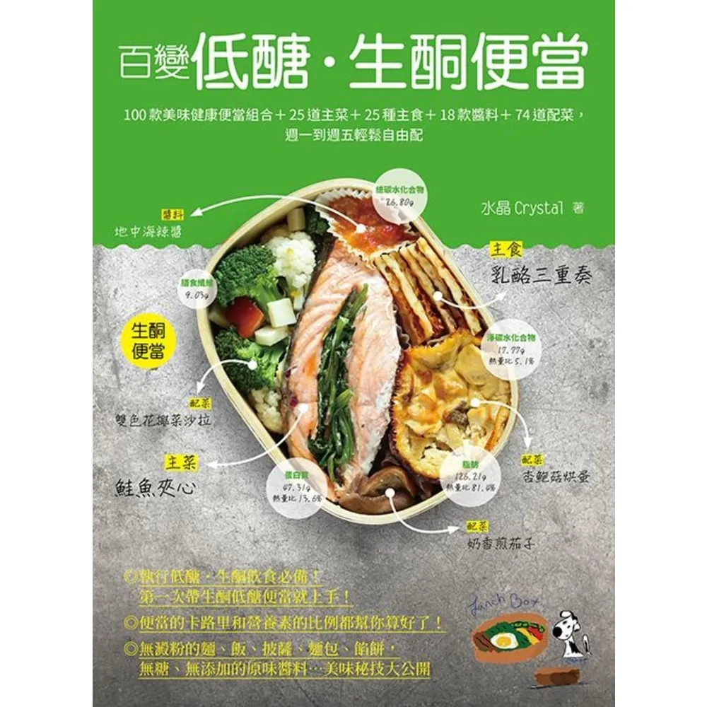 【momoBOOK】百變低醣•生酮便當(電子書)