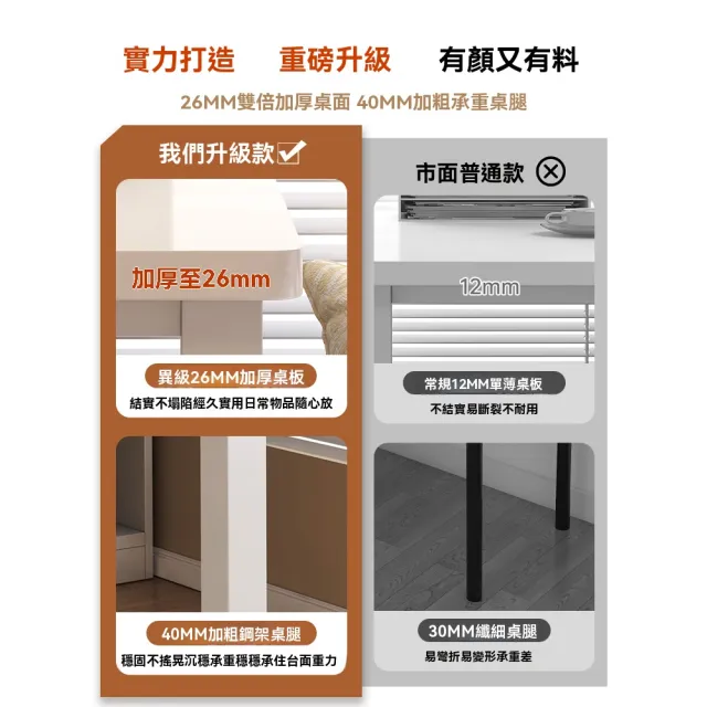 【歐德沐】奶油風家用轉角桌 加厚15MM板材 強力承重(書桌架 工作桌 化妝台 工作台 電腦桌 預購15天)