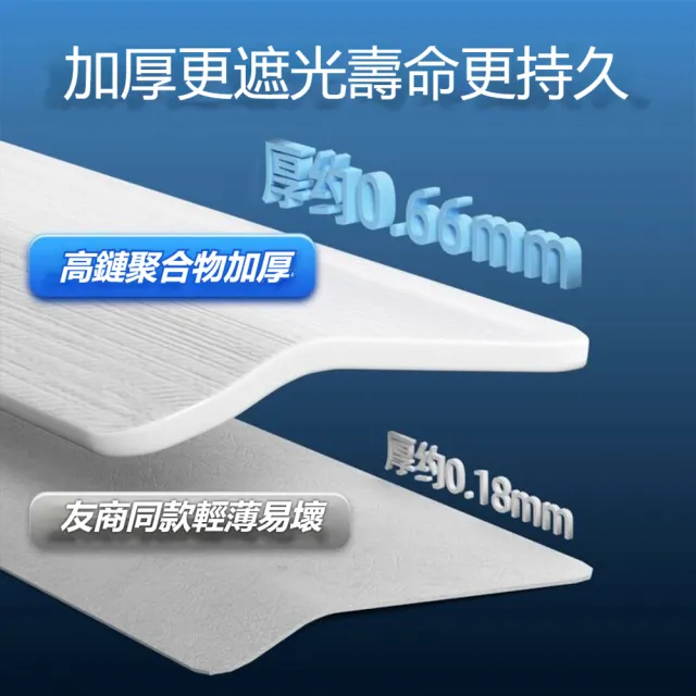 恰好家居 免打孔百葉簾 可客製2㎡內  窗簾 遮陽簾 遮光簾 浴簾 遮擋簾 羅馬簾 捲簾 預購15天