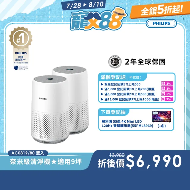 【Philips 飛利浦】買一送一 奈米級空氣清淨機 雙入組(AC0819)