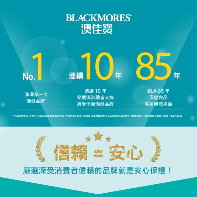 【BLACKMORES 澳佳寶】A視加膠囊食品 2入組(共120顆 維生素A)