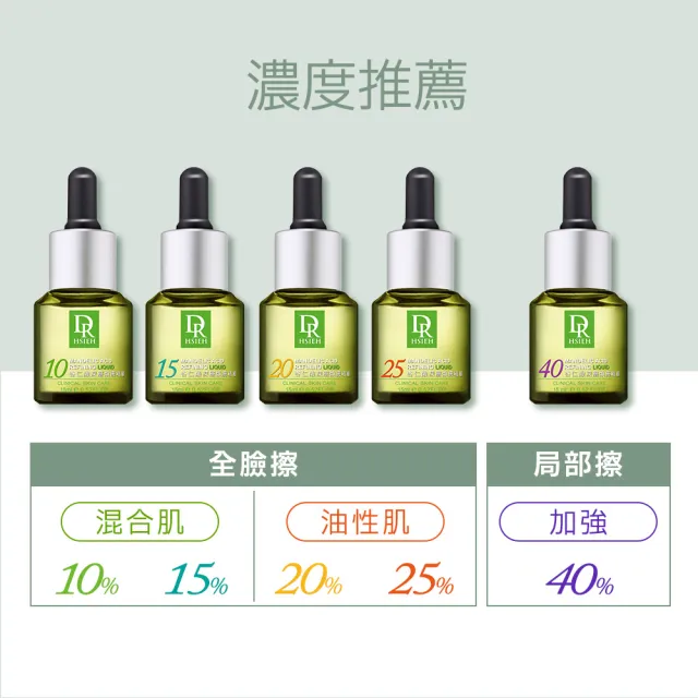 【Dr.Hsieh 達特醫】買1送1★15%杏仁酸深層煥膚精華30ml(痘痘肌調理推薦/配方新升級/官方直營)