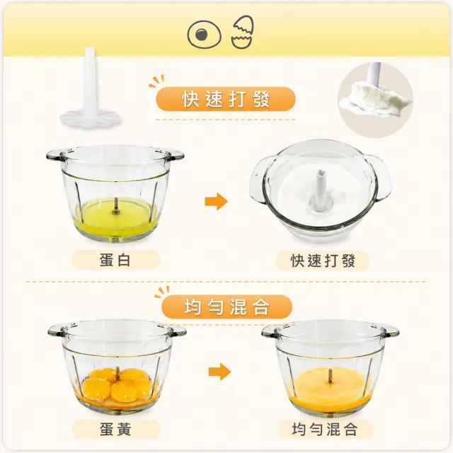 【SAMPO 聲寶】食物調理機/多功能食物料理機/絞肉機/打蛋器(KT-Z2210L)