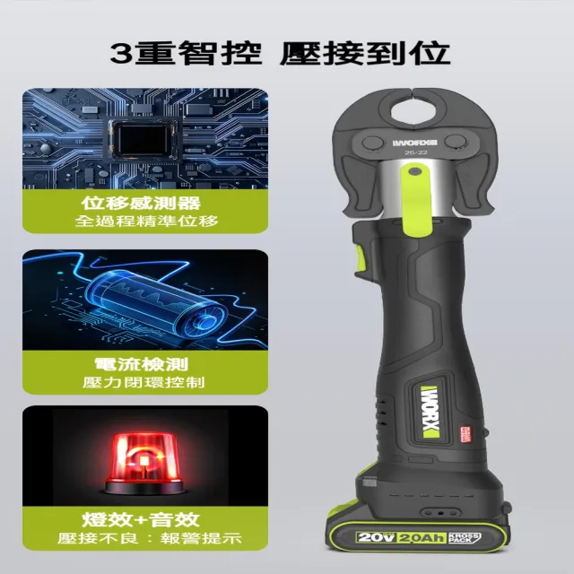【WORX 威克士】12V 無刷管道壓接鉗 空機 不含模具 (WU111.9)