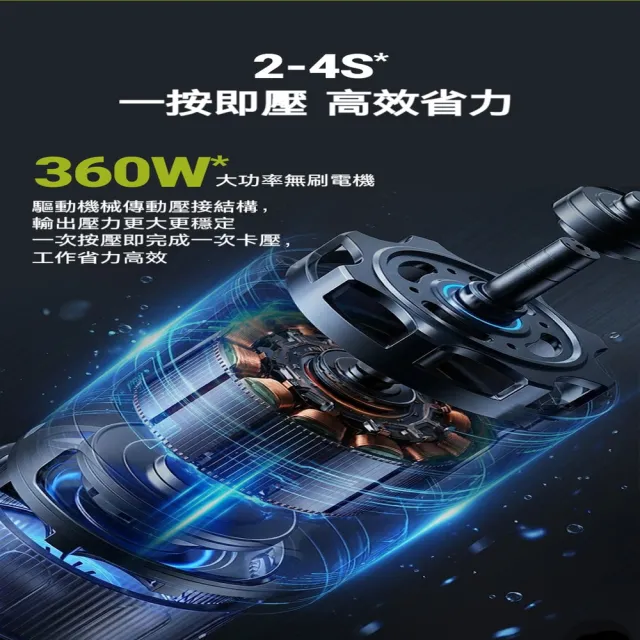 【WORX 威克士】12V 無刷管道壓接鉗 空機 不含模具 (WU111.9)