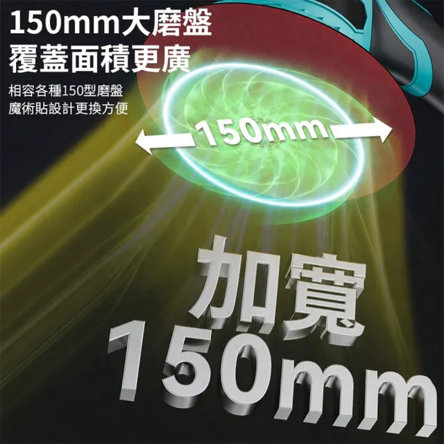 【DOMU 東牧】拋光機 震拋機 智能電量顯示/六檔調速 無刷數顯打蠟機（五節兩電）送15件套 汽車拋光美容