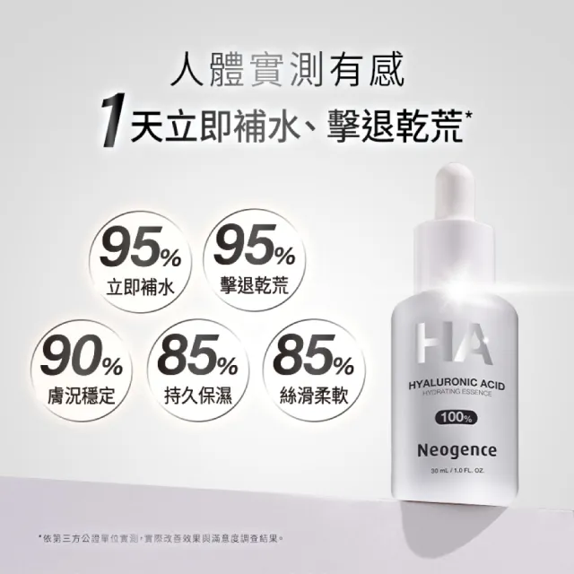 【Neogence 霓淨思】100%玻尿酸保濕原液30ml