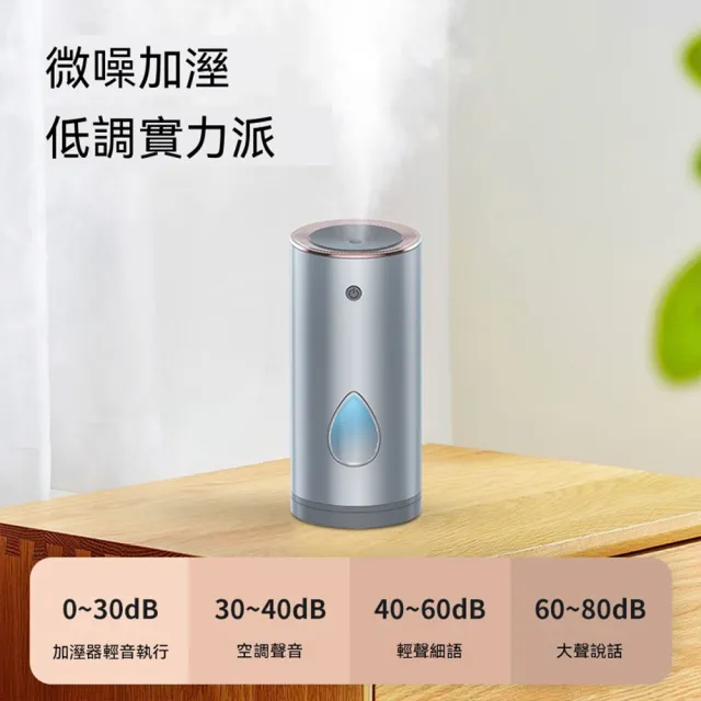 現貨 空氣加濕器 車載加濕器 桌上型加濕器 輕音香氛機 霧化機 香薰機 空氣清淨機 空氣淨化器