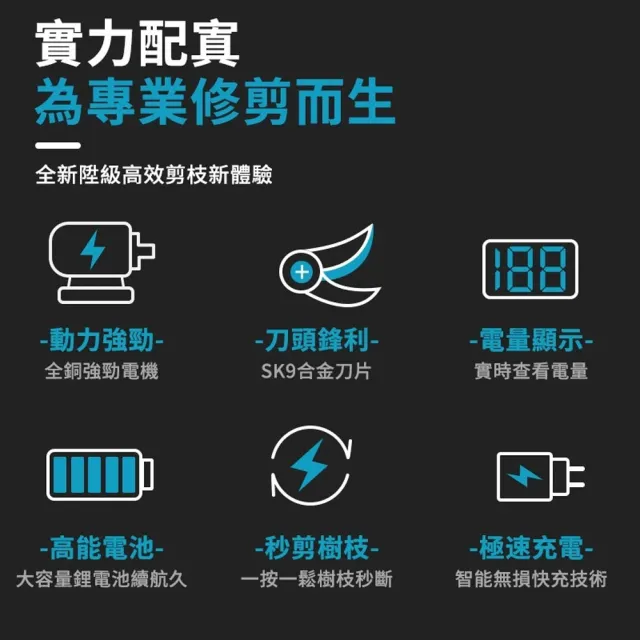 【小達】電動剪刀 無刷修枝剪  修枝機 電動修枝剪 樹枝剪（五節一電）四檔調節/智能數顯/多檔可調