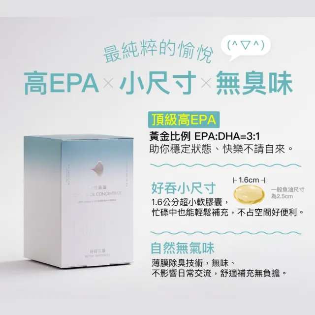 【好好生醫】85%高濃度高EPA挪威魚油『魚悅魚油』四入組・60顆/盒