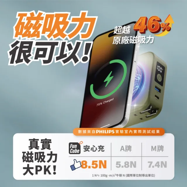 【Philips 飛利浦】獨家DLP4347 10000mAh多合一螢幕顯示行動電源(磁吸/自帶雙線/無線/37Wh_具Wh標示)
