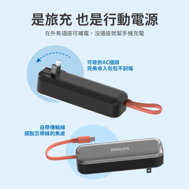 【Philips 飛利浦】獨家DLP5201C 4900mAh FunCube BAR 22.5W AC自帶Type-C線行動電源(具Wh標示)