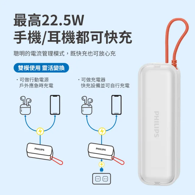 【Philips 飛利浦】獨家DLP5201C 4900mAh FunCube BAR 22.5W AC自帶Type-C線行動電源(具Wh標示)