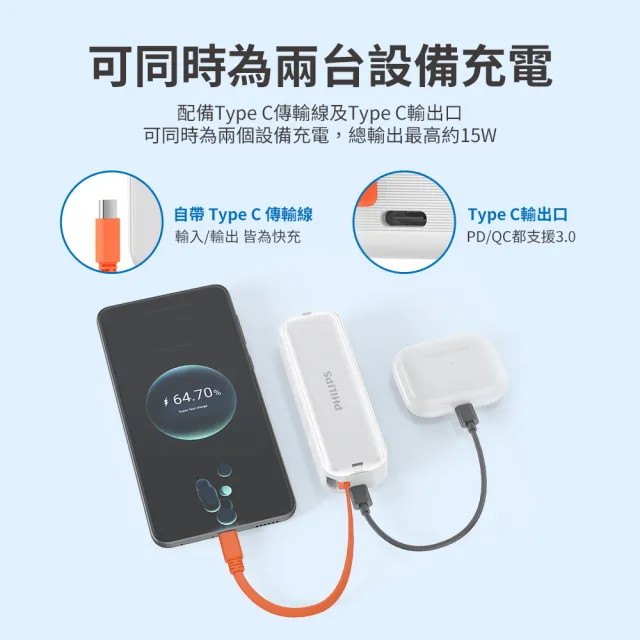 【Philips 飛利浦】獨家DLP5201C 4900mAh FunCube BAR 22.5W AC自帶Type-C線行動電源(具Wh標示)