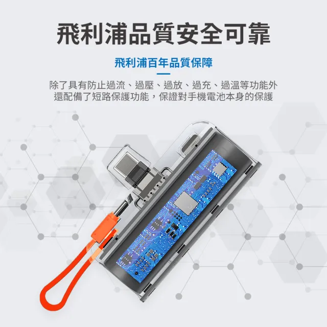 【Philips 飛利浦】獨家DLP2550C 4900mAh 10W TypeC直插自帶線口袋行動電源(17.88Wh_具Wh標示)