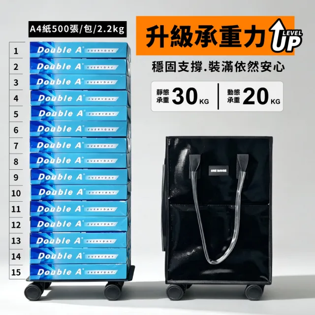 【ONE HOUSE】45L丹邁購物車/S號登機包系列-配件(底板+2吋機箱輪×4顆)