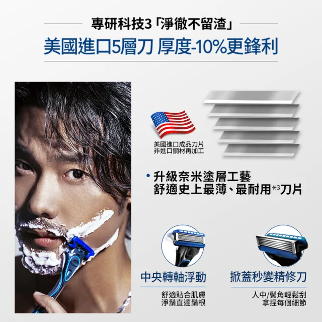【Schick 舒適牌】水次元5刮鬍刀片(刀片8入)