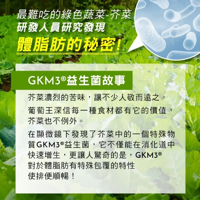 【葡萄王】易得纖益生菌膠囊30粒x2盒 共60粒(不易形成體脂肪 益生菌膠囊 新客體驗組)