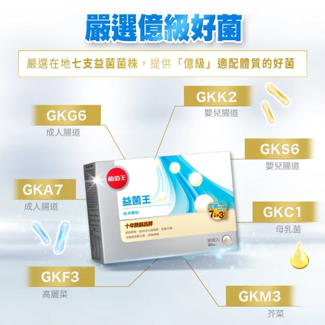 【葡萄王】益菌王粉末顆粒 x3盒 共90入(莊智淵推薦 益生菌 鳳梨酵素 葡萄王官方)