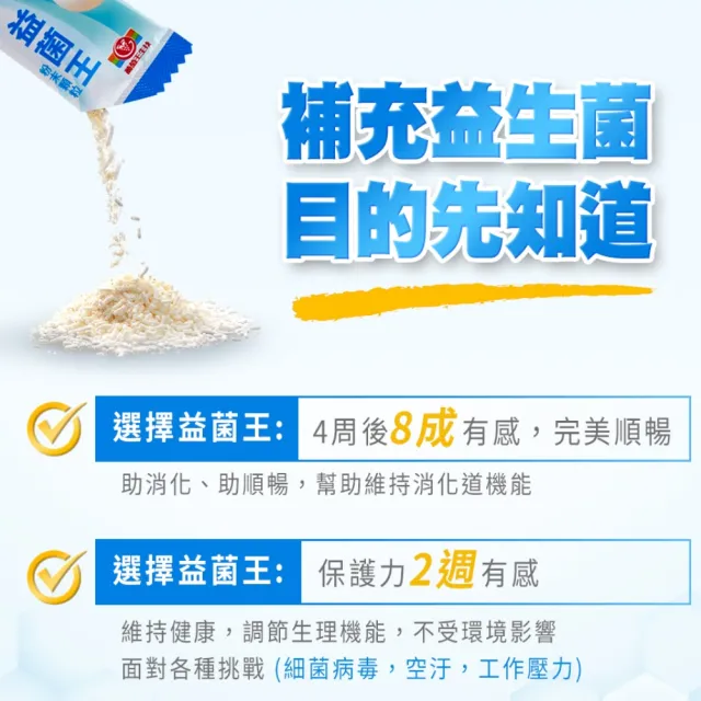 【葡萄王】益菌王粉末顆粒 x2盒 共60入(莊智淵推薦 益生菌 鳳梨酵素 葡萄王官方)