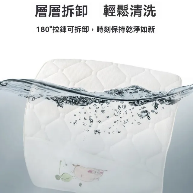 【窩居】180x50公分 天然棕櫚床墊 床邊護脊睡墊(厚約6cm 拼接床墊 偏硬床墊)