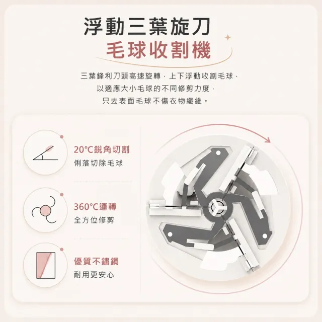【SAMPO 聲寶】USB充電式兩用除毛球機(GY-Z2102L)