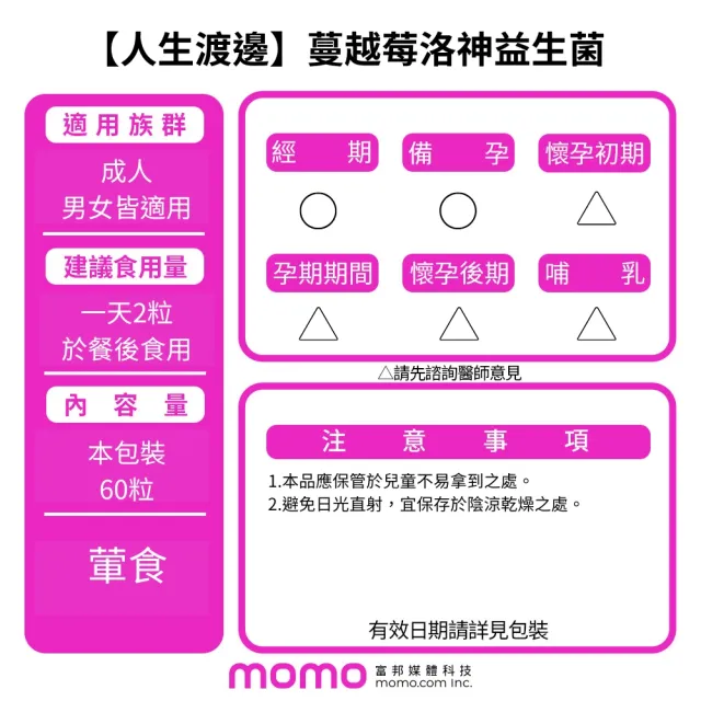 【人生渡邊】蔓越莓洛神益生菌膠囊 60粒/盒