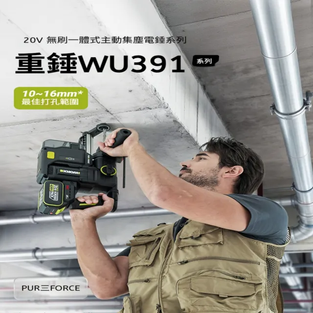 【WORX 威克士】20V無刷一體式主動集塵電錘 空機(WU391.9)