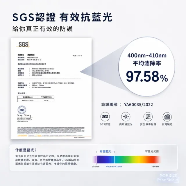 【SOBiGO】27吋 抗藍光耐衝擊護目鏡 台灣SGS