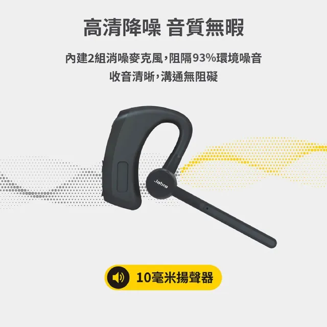 【Jabra】官方直營 Perform 45 SE 麥克風降噪93%高效協作單耳藍牙耳機（支援Push-to-Talk)